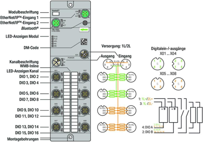 765-1502/100-000 WAGO Digital modules Image 4