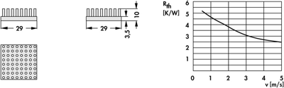 10006858 Fischer Elektronik Heat Sinks Image 2