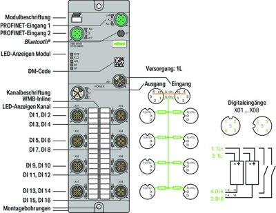 765-1101/100-000 WAGO Digital modules Image 4