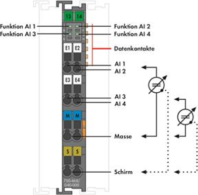 750-468/040-000 WAGO Analog Modules Image 2