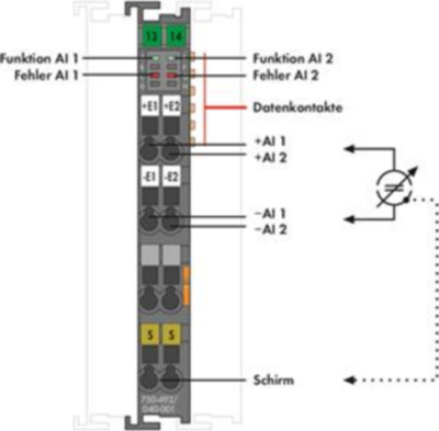 750-492/040-001 WAGO Analog Modules Image 2