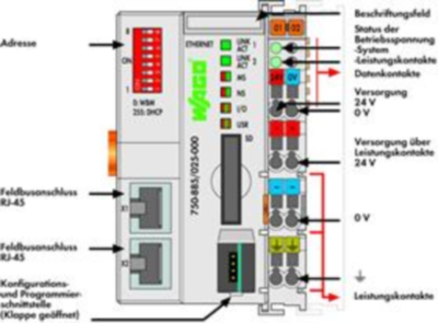 750-885/025-000 WAGO Controller Image 2