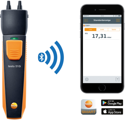 0560 1510 Testo Anemometers, Gas and Pressure Measuring Instruments Image 1