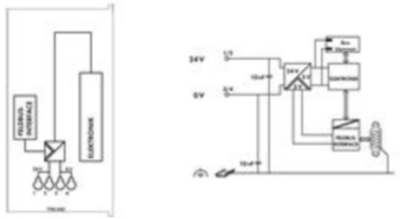 750-343 WAGO Bus coupler Image 3