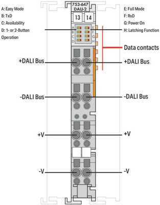 753-647 WAGO Interface Connectors, Bus Connectors Image 2