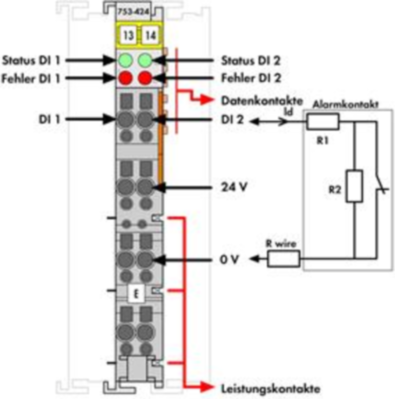 753-424 WAGO Digital modules Image 2