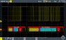 Option, Triggering/Decoding for handheld oscilloscope RTH1002/RTH1004, 1326.3829.03