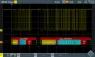 1326.3829.03 Rohde & Schwarz T&M Software and Licences