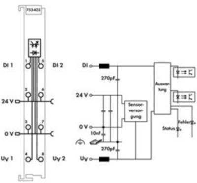 753-425 WAGO Digital modules Image 3