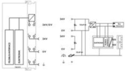 750-375/025-000 WAGO Bus coupler Image 3