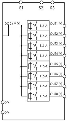 787-1668/106-000 WAGO Device Circuit Breakers Image 2