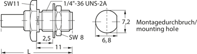 100024698 Telegärtner Coaxial Connectors Image 2