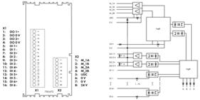 750-672 WAGO Function and technology modules Image 3