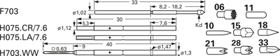 H075CR/7.6 Feinmetall Accessories for Contact Probes