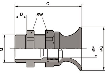 53017420 LAPP Cable Glands Image 2