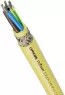 0012757 LAPP Control Cables