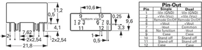 TMR 9-4815WI TRACO POWER DC/DC Converters Image 2