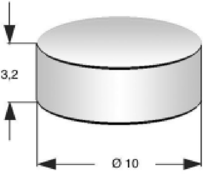 17.93.100 Accessories for Enclosures Image 2