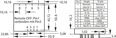 115236 Deutronic DC/DC Converters Image 2