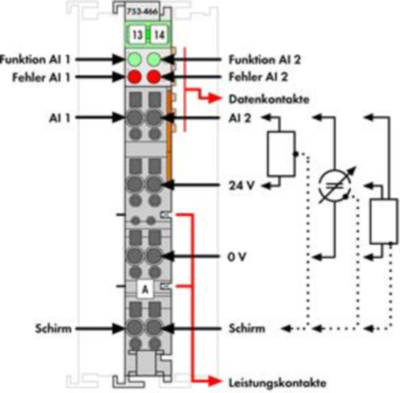 753-466 WAGO Analog Modules Image 2