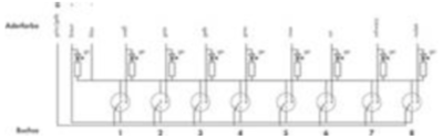 757-284/000-010 WAGO Sensor-Actuator Distribution Boxes Image 3