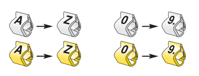 03700005001A2 SES-Sterling Cable Markers Image 2