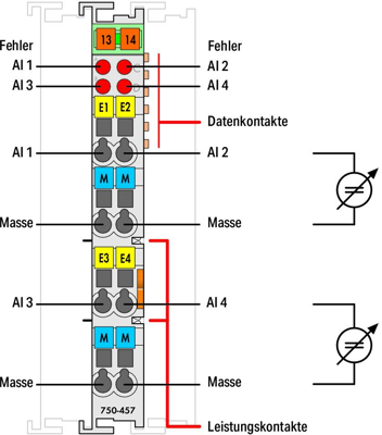 750-457 WAGO Analog Modules Image 2