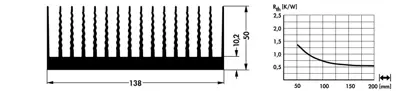 10020438 Fischer Elektronik Heat Sinks Image 2