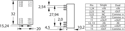 TEL 3-2011 TRACO POWER DC/DC Converters Image 2