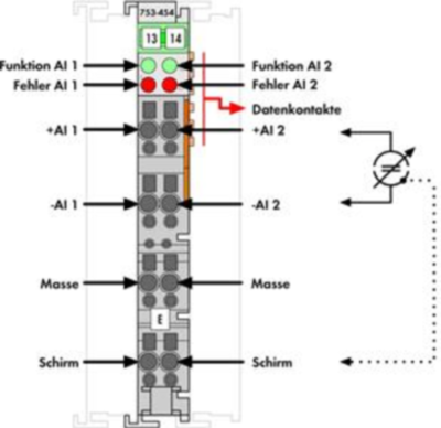 753-454 WAGO Analog Modules Image 3