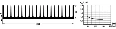 10019340 Fischer Elektronik Heat Sinks Image 2