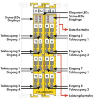 750-662/000-003 WAGO Digital modules Image 2