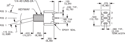 7105SYZQE C & K Toggle Switches Image 2