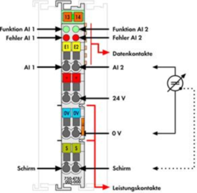 750-478/005-000 WAGO Analog Modules Image 2