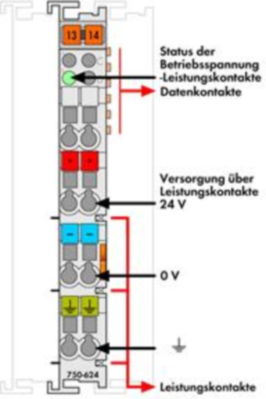 750-624 WAGO Feed and segment modules Image 2