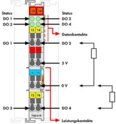 750-519 WAGO Transfer Modules for Mounting Rail Image 2