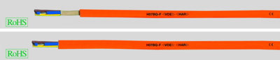 22050 HELUKABEL Control Cables