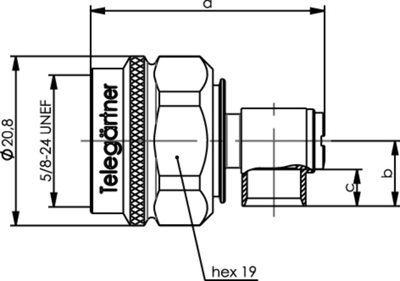 100023947 Telegärtner Coaxial Connectors Image 2