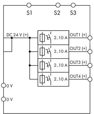 787-1664 WAGO Device Circuit Breakers Image 2