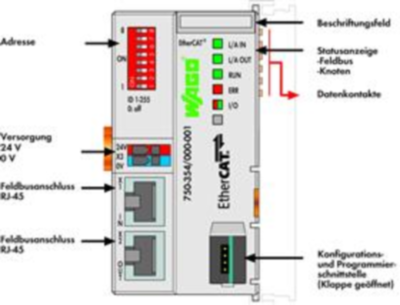 750-354/000-001 WAGO Bus coupler Image 2