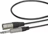 RBMV060 Assembled Audio Cables, Display cables