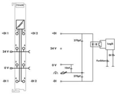 753-638 WAGO Function and technology modules Image 2