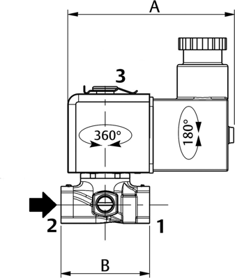 145429 Riegler Valves Image 4