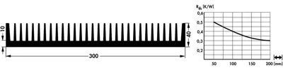 10020876 Fischer Elektronik Heat Sinks Image 2