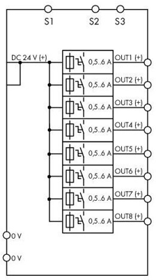 787-1668/006-1000 WAGO Device Circuit Breakers Image 2