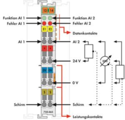 750-465 WAGO Analog Modules Image 2