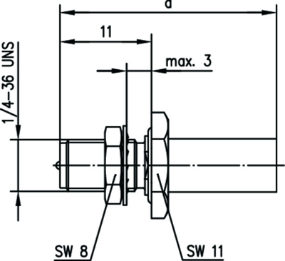 100024759 Telegärtner Coaxial Connectors Image 3