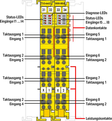 753-662/000-004 WAGO Digital modules Image 2