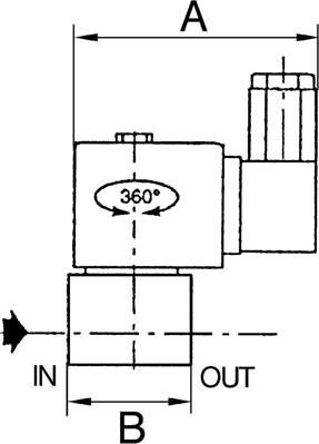 102963 Riegler Valves Image 2