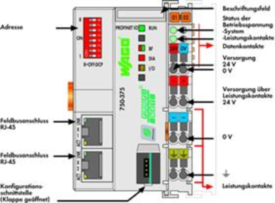 750-375/025-000 WAGO Bus coupler Image 2